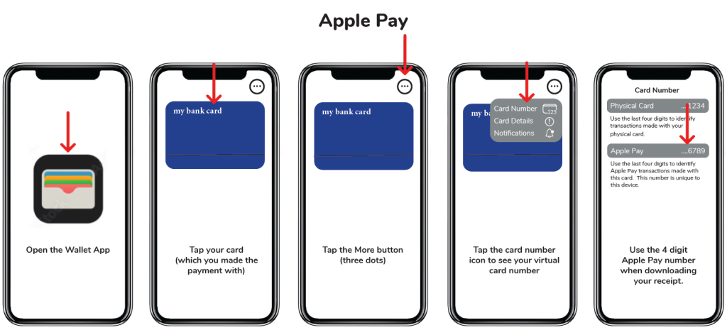 Apple Android Pay - M6toll